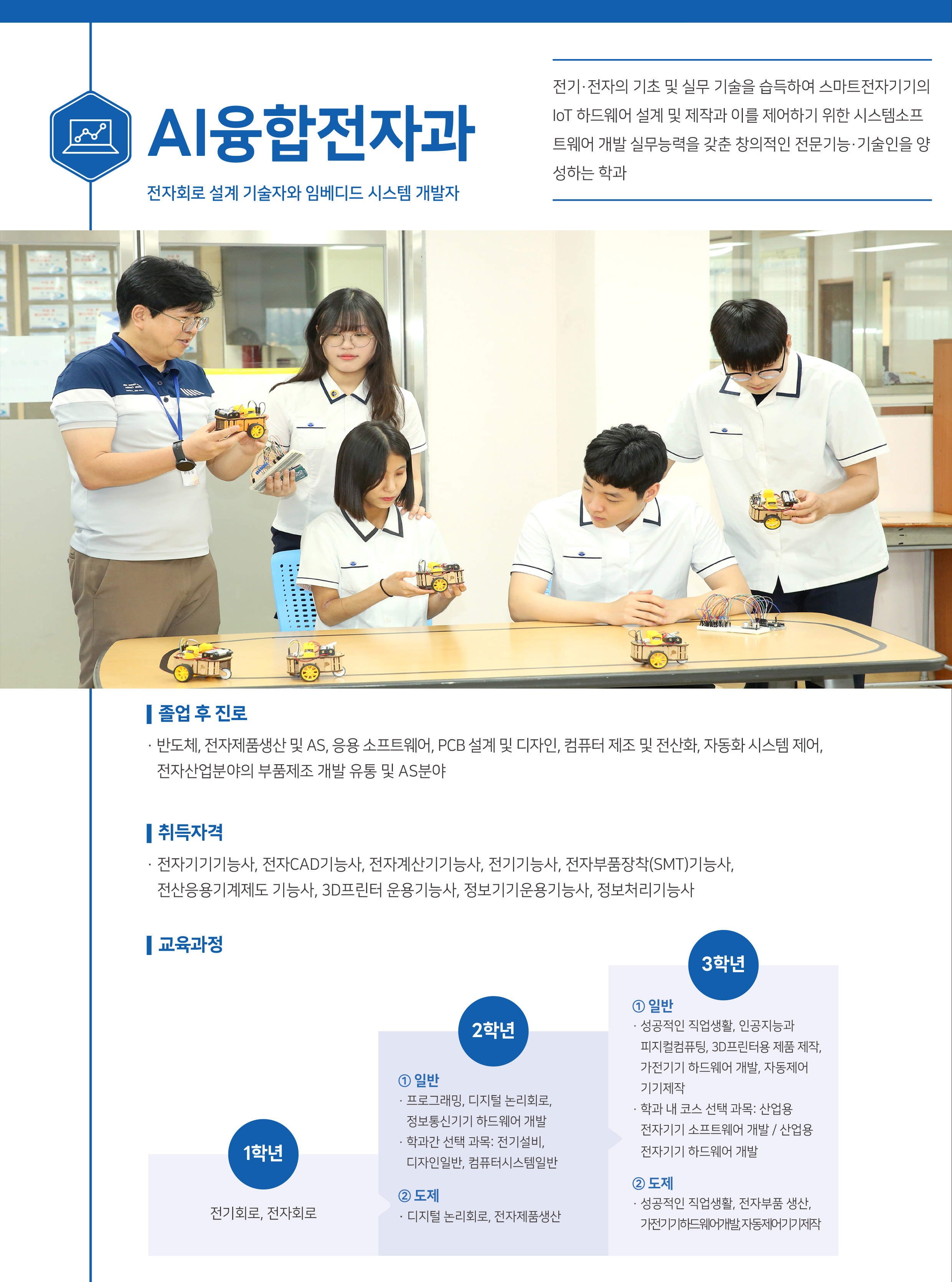 AI융합전자과 이미지