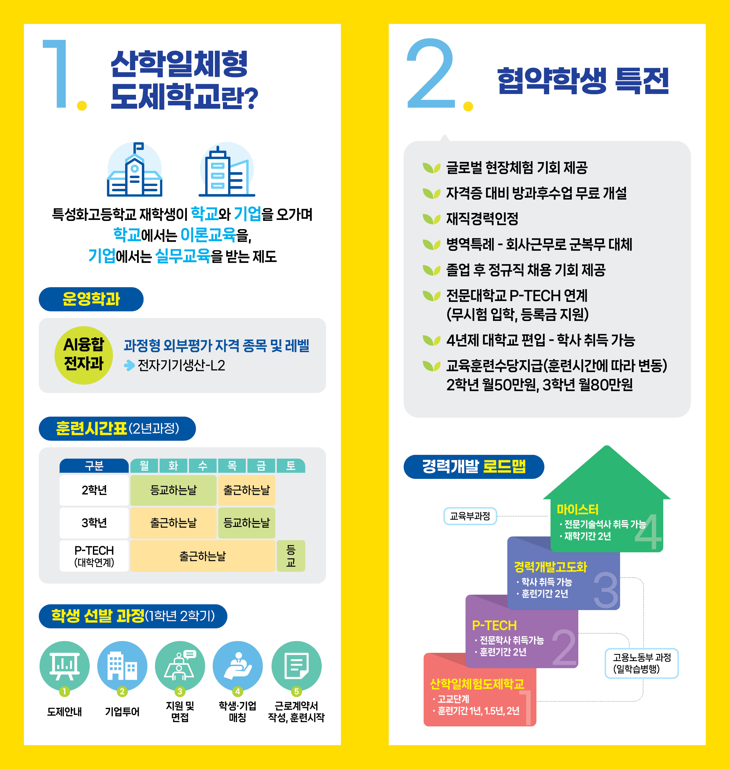 도제학교 이미지